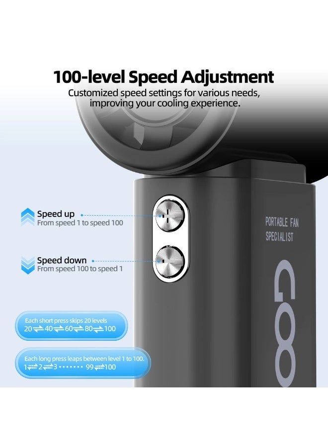 GOOJODOQ Mini Handheld Fan, High Speed, with Long-Lasting 4000mAh Turbo Battery ( Black ) - Image 3